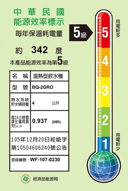 <br />
<b>Notice</b>:  Undefined variable: i in <b>/home/hotelsbo/public_html/www2/index/modules/bk_c_shop-product_detail.php</b> on line <b>79</b><br />
【桌上】BQ-2GRO 飲水機 / 二溫 