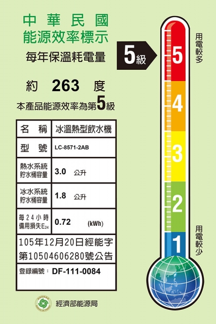 <br />
<b>Notice</b>:  Undefined variable: i in <b>/home/hotelsbo/public_html/www2/index/modules/bk_c_shop-product_detail.php</b> on line <b>79</b><br />
【桌上】LC-8571 飲水機 / 三溫 