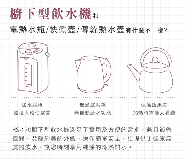 <br />
<b>Notice</b>:  Undefined variable: i in <b>/home/hotelsbo/public_html/www2/index/modules/bk_c_shop-product_detail.php</b> on line <b>79</b><br />
【廚下】HS-170 飲水機 / 二溫 