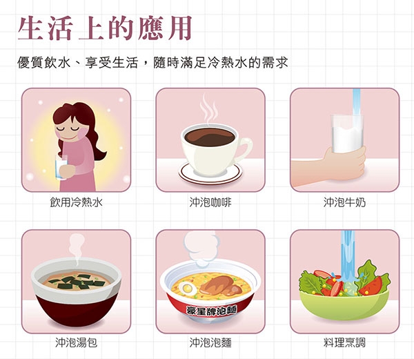 <br />
<b>Notice</b>:  Undefined variable: i in <b>/home/hotelsbo/public_html/www2/index/modules/bk_c_shop-product_detail.php</b> on line <b>79</b><br />
【廚下】HS-170 飲水機 / 二溫 