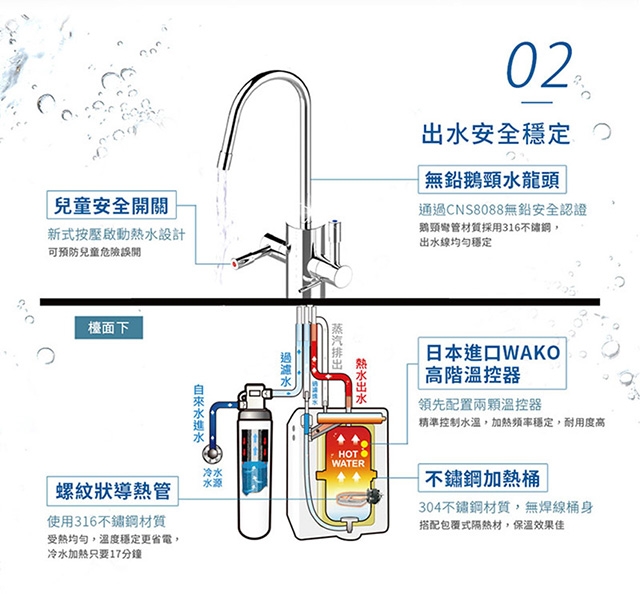 <br />
<b>Notice</b>:  Undefined variable: i in <b>/home/hotelsbo/public_html/www2/index/modules/bk_c_shop-product_detail.php</b> on line <b>79</b><br />
【廚下】HEAT1000 飲水機 / 二溫 / S004二道 