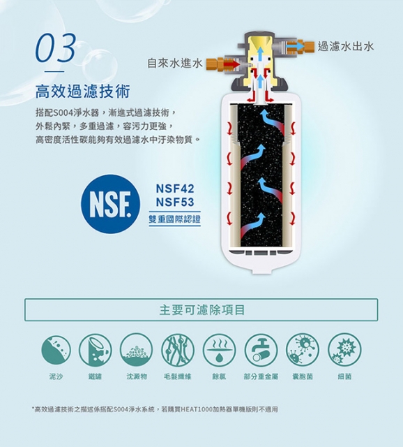 <br />
<b>Notice</b>:  Undefined variable: i in <b>/home/hotelsbo/public_html/www2/index/modules/bk_c_shop-product_detail.php</b> on line <b>79</b><br />
【廚下】HEAT1000 飲水機 / 二溫 / S004二道 