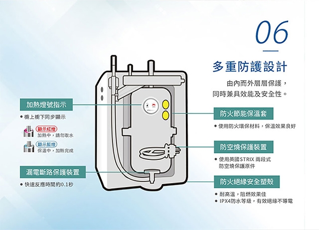 <br />
<b>Notice</b>:  Undefined variable: i in <b>/home/hotelsbo/public_html/www2/index/modules/bk_c_shop-product_detail.php</b> on line <b>79</b><br />
【廚下】HEAT1000 飲水機 / 二溫 / S004二道 