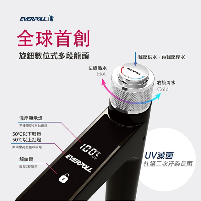 <br />
<b>Notice</b>:  Undefined variable: i in <b>/home/hotelsbo/public_html/www2/index/modules/bk_c_shop-product_detail.php</b> on line <b>79</b><br />
【廚下】EP-168 PLUS 飲水機 / 二溫 / 自由調整溫度 