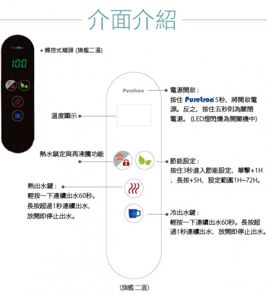 <br />
<b>Notice</b>:  Undefined variable: i in <b>/home/hotelsbo/public_html/www2/index/modules/bk_c_shop-product_detail.php</b> on line <b>79</b><br />
【廚下】TPH-689 飲水機 / 二溫 