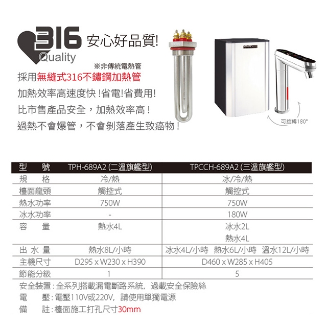 <br />
<b>Notice</b>:  Undefined variable: i in <b>/home/hotelsbo/public_html/www2/index/modules/bk_c_shop-product_detail.php</b> on line <b>79</b><br />
【廚下】TPH-689A2 飲水機 / 二溫 / 可調三段溫度 