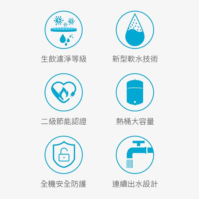 <br />
<b>Notice</b>:  Undefined variable: i in <b>/home/hotelsbo/public_html/www2/index/modules/bk_c_shop-product_detail.php</b> on line <b>79</b><br />
【廚下】HEAT3000 飲水機 / 二溫 / 搭配HCR-05淨水器 
