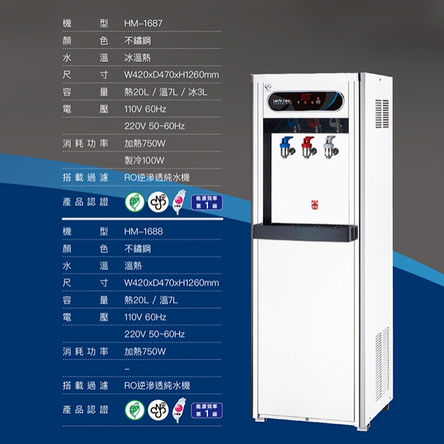 <br />
<b>Notice</b>:  Undefined variable: i in <b>/home/hotelsbo/public_html/www2/index/modules/bk_c_shop-product_detail.php</b> on line <b>79</b><br />
【落地】HM-1688 飲水機 / 二溫 