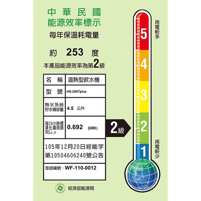 <br />
<b>Notice</b>:  Undefined variable: i in <b>/home/hotelsbo/public_html/www2/index/modules/bk_c_shop-product_detail.php</b> on line <b>79</b><br />
【廚下】HS-288Tplus 飲水機 / 二溫 / 4H2一道淨水器 