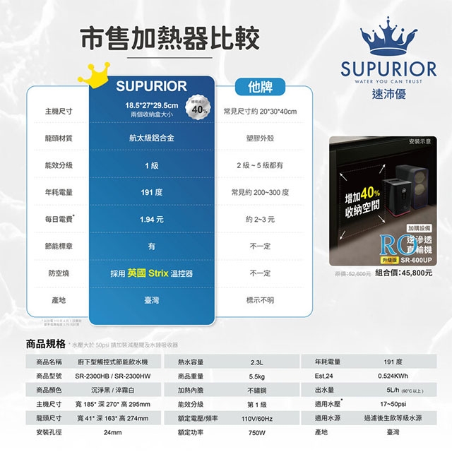 <br />
<b>Notice</b>:  Undefined variable: i in <b>/home/hotelsbo/public_html/www2/index/modules/bk_c_shop-product_detail.php</b> on line <b>79</b><br />
【廚下】SR-2300 飲水機 / 二溫 
