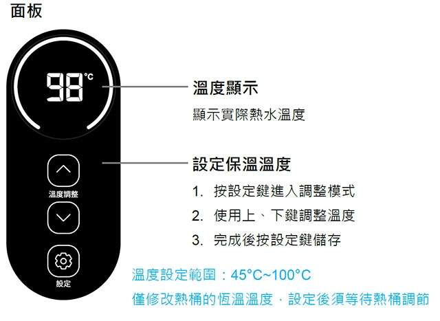 <br />
<b>Notice</b>:  Undefined variable: i in <b>/home/hotelsbo/public_html/www2/index/modules/bk_c_shop-product_detail.php</b> on line <b>79</b><br />
【廚下】SR-2300 飲水機 / 二溫 