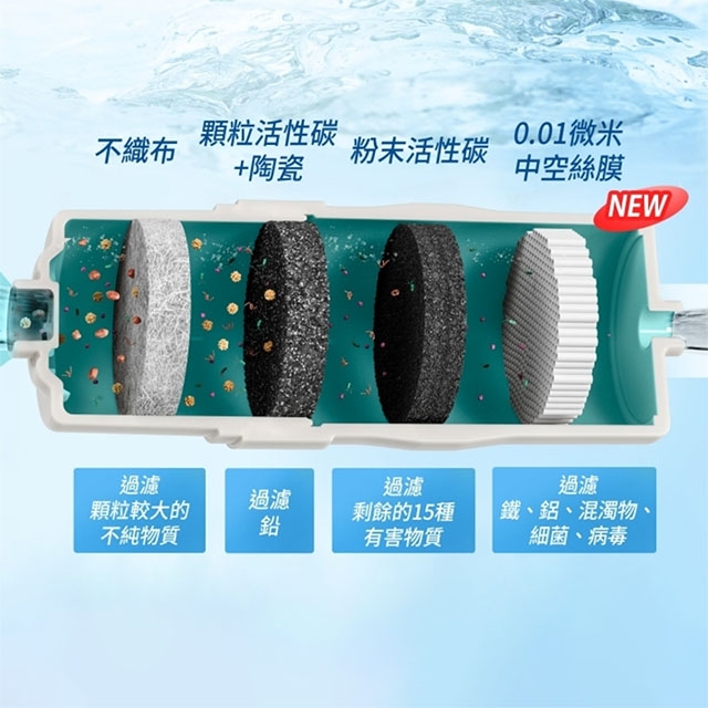<br />
<b>Notice</b>:  Undefined variable: i in <b>/home/hotelsbo/public_html/www2/index/modules/bk_c_shop-product_detail.php</b> on line <b>79</b><br />
【電解水機】TK-HS700 / 桌上 