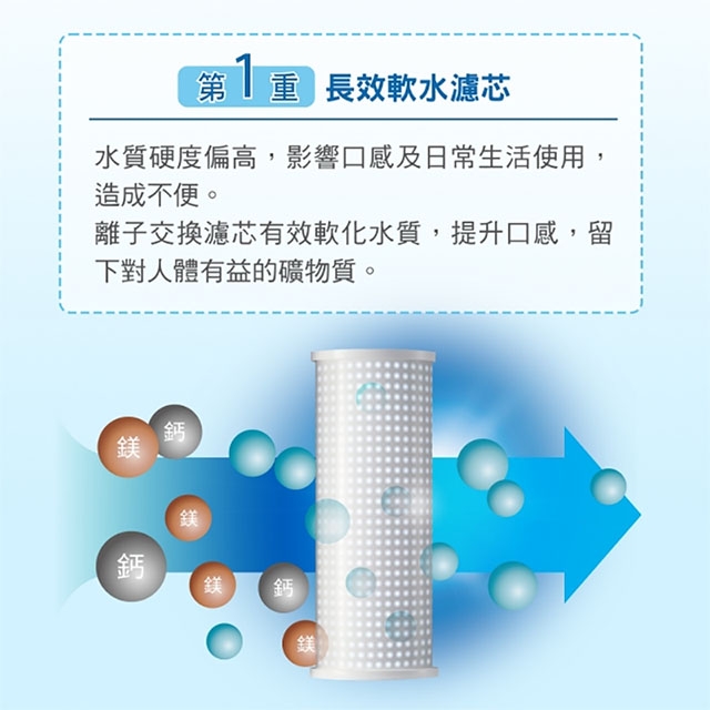 <br />
<b>Notice</b>:  Undefined variable: i in <b>/home/hotelsbo/public_html/www2/index/modules/bk_c_shop-product_detail.php</b> on line <b>79</b><br />
【廚下機】NC-ANX2 SET 飲水機 / 二溫 / 配TK-CB51淨水器 
