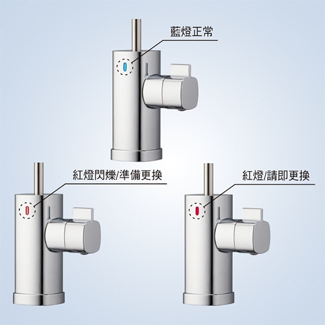 <br />
<b>Notice</b>:  Undefined variable: i in <b>/home/hotelsbo/public_html/www2/index/modules/bk_c_shop-product_detail.php</b> on line <b>79</b><br />
【淨水器】TK-CB30 / 一道 