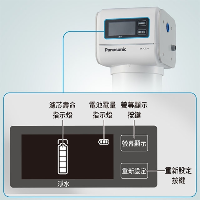 <br />
<b>Notice</b>:  Undefined variable: i in <b>/home/hotelsbo/public_html/www2/index/modules/bk_c_shop-product_detail.php</b> on line <b>79</b><br />
【淨水器】TK-CB30 / 一道 