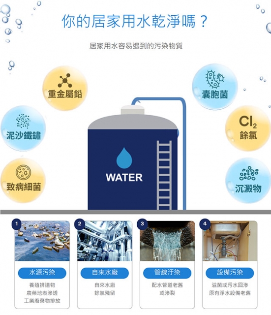 <br />
<b>Notice</b>:  Undefined variable: i in <b>/home/hotelsbo/public_html/www2/index/modules/bk_c_shop-product_detail.php</b> on line <b>79</b><br />
【濾心】3M HCR-05淨水器專用濾心 / HCR-F5 
