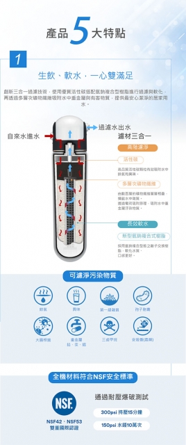<br />
<b>Notice</b>:  Undefined variable: i in <b>/home/hotelsbo/public_html/www2/index/modules/bk_c_shop-product_detail.php</b> on line <b>79</b><br />
【濾心】3M HCR-05淨水器專用濾心 / HCR-F5 