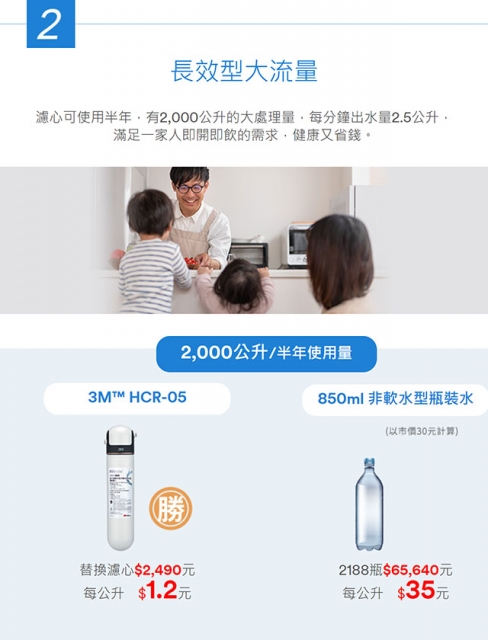 <br />
<b>Notice</b>:  Undefined variable: i in <b>/home/hotelsbo/public_html/www2/index/modules/bk_c_shop-product_detail.php</b> on line <b>79</b><br />
【濾心】3M HCR-05淨水器專用濾心 / HCR-F5 