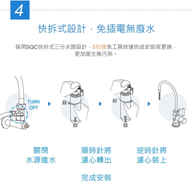 <br />
<b>Notice</b>:  Undefined variable: i in <b>/home/hotelsbo/public_html/www2/index/modules/bk_c_shop-product_detail.php</b> on line <b>79</b><br />
【濾心】3M HCR-05淨水器專用濾心 / HCR-F5 