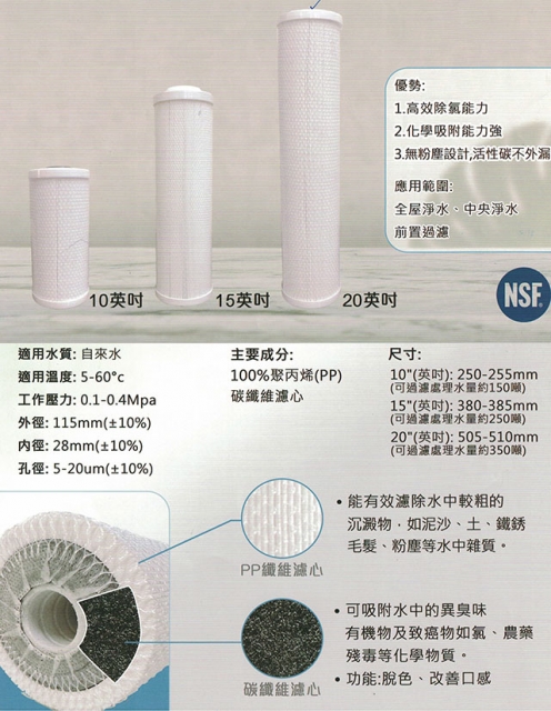 <br />
<b>Notice</b>:  Undefined variable: i in <b>/home/hotelsbo/public_html/www2/index/modules/bk_c_shop-product_detail.php</b> on line <b>79</b><br />
【全戶】AQUA-WIN 水精靈 20吋大胖過濾器 /  304不鏽鋼 