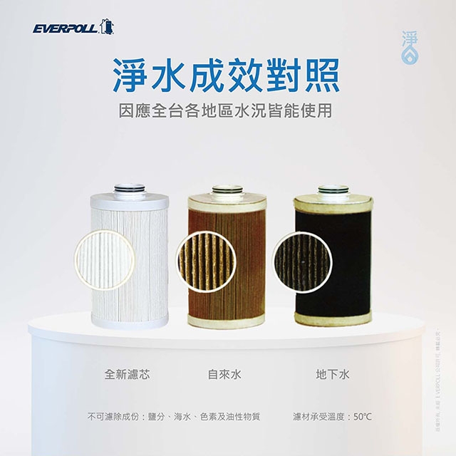 <br />
<b>Notice</b>:  Undefined variable: i in <b>/home/hotelsbo/public_html/www2/index/modules/bk_c_shop-product_detail.php</b> on line <b>79</b><br />
【全戶】EVERPOLL 愛科全戶濾淨 / FH-500N / 500噸 
