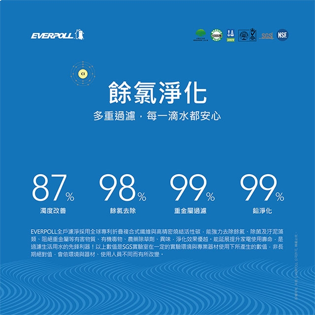 <br />
<b>Notice</b>:  Undefined variable: i in <b>/home/hotelsbo/public_html/www2/index/modules/bk_c_shop-product_detail.php</b> on line <b>79</b><br />
【濾心】EVERPOLL 愛科全戶濾淨系統FH-500N專用濾心 / FH-050N / 500噸 