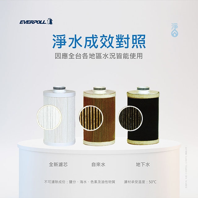 <br />
<b>Notice</b>:  Undefined variable: i in <b>/home/hotelsbo/public_html/www2/index/modules/bk_c_shop-product_detail.php</b> on line <b>79</b><br />
【濾心】EVERPOLL 愛科全戶濾淨系統FH-500N專用濾心 / FH-050N / 500噸 
